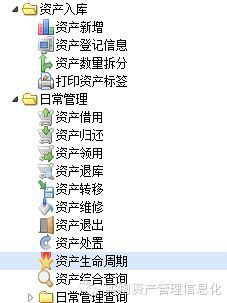 实物资产管理的那点事--资产日常管理